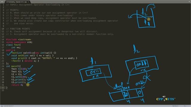 Assignment Operator Overloading In C++