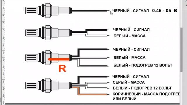 На СТО не скажут. Как проверить Лямбда Зонд Датчик Кислорода без СТО мультиметром