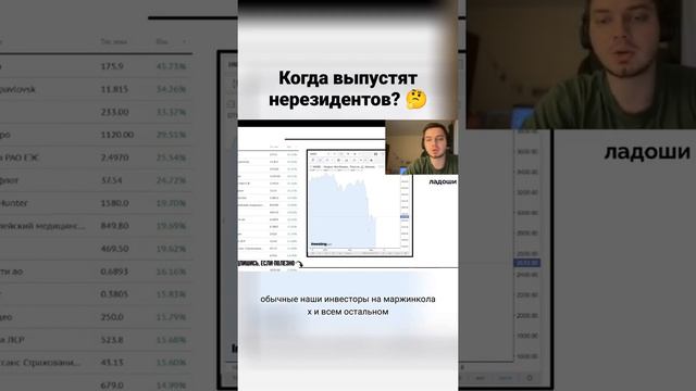 🤔 Когда выпустят нерезидентов с фондового рынка РФ? #мосбиржа #фондовыйрынок #акции