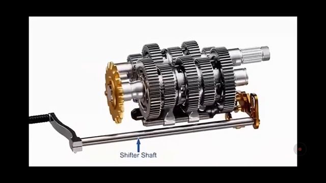 Что такое мотоцикл ? ( Автолюбителям на заметку)