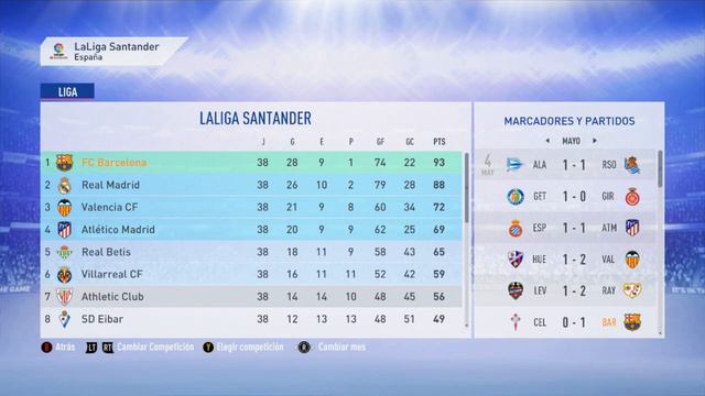 OMG!!! FICHANDO LEYENDAS EN MODO CARRERA!!! - FIFA 19 смотреть онлайн