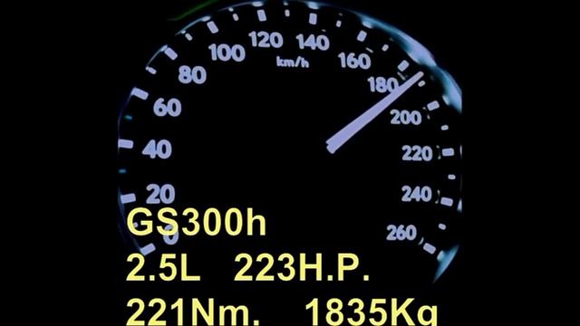 Lexus gs350 gs450h gs-f gs250 gs200t gs lv gs300h смотреть онлайн