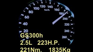 Lexus gs350 gs450h gs-f gs250 gs200t gs lv gs300h