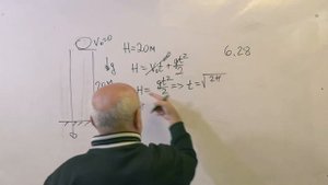 Движение тела по вертикали под действием силы тяжести 6-28
