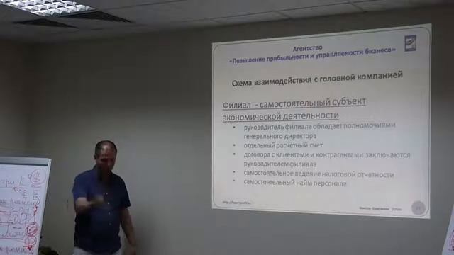 Масштабирование бизнеса: этапы создания филиальной структуры