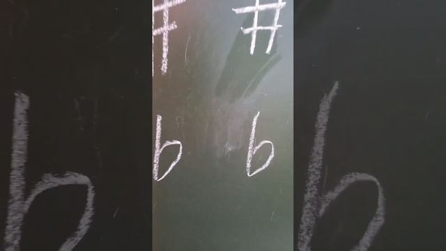 Как НАПИСАТЬ ДИЕЗ, БЕМОЛЬ, БЕКАР? Знаки альтерации смотреть онлайн