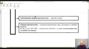 Уголовное право Особенная часть Лекция 4 Преступления против свободы, чести и достоинства личности