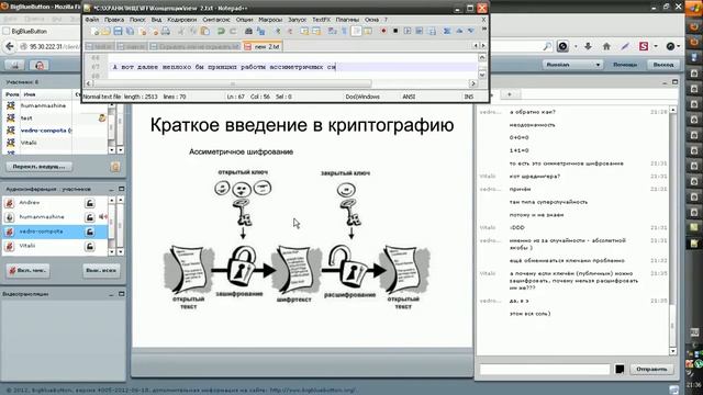 Основы криптографии - классификация систем шифрования данных