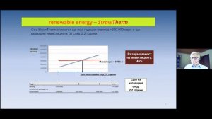 Strawtherm GmbH