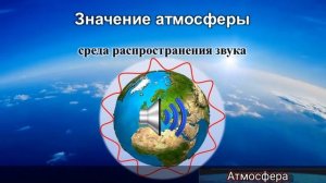 Строение Атмосферы 7 класс