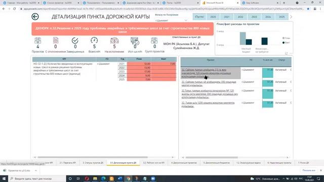 "Как правильно мониторить и на что обращать внимание при работе с дашбордом ДК НО"
