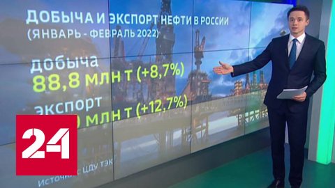 Нефтяной шторм: поставки КТК под угрозой - Россия 24 
