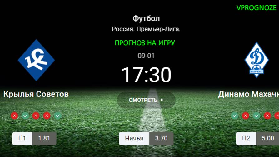 ✅✅ ✅1 сентября 2024. Крылья Советов - Динамо Махачкала прогноз на матч Россия. Премьер-Лига