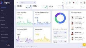 Career Admin Dashboard Template for Employment & Job Portal – EmployX