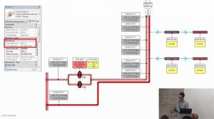 What's New in Revit 2018   MEP