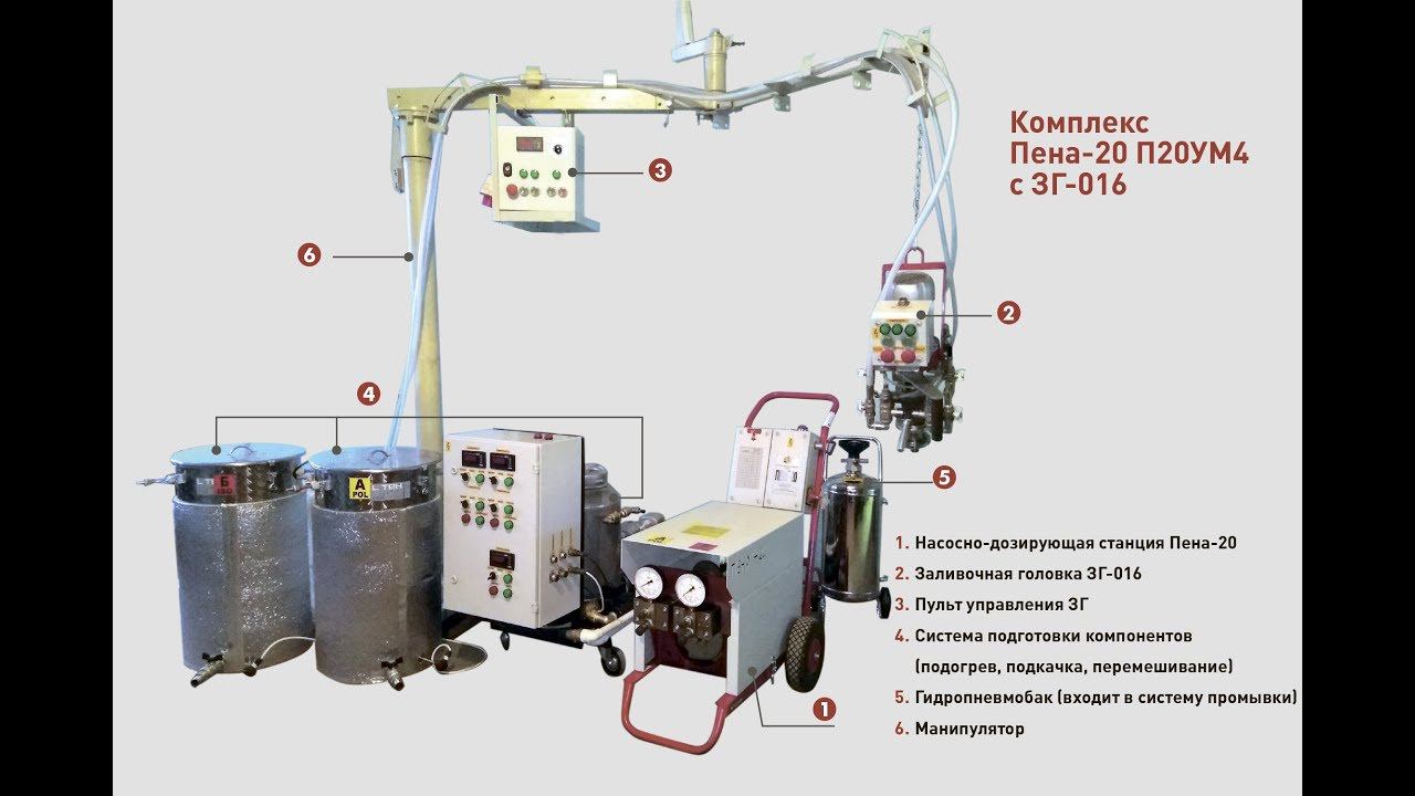 Изготовление элемента из ППУ для барного стула (эластичный ППУ), ЗГ-016, НСТ