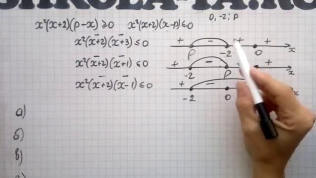 Алгебра 9 кл. Мордкович. Параграф 2.37 смотреть онлайн