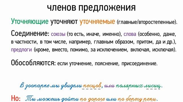 Уточняющие члены предложения урок в 8 классе презентация