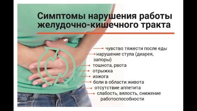 Желудочно-кишечный тракт - вебинар, Peptides: Пептиды Хавинсона: Шалюта Денис Александрович