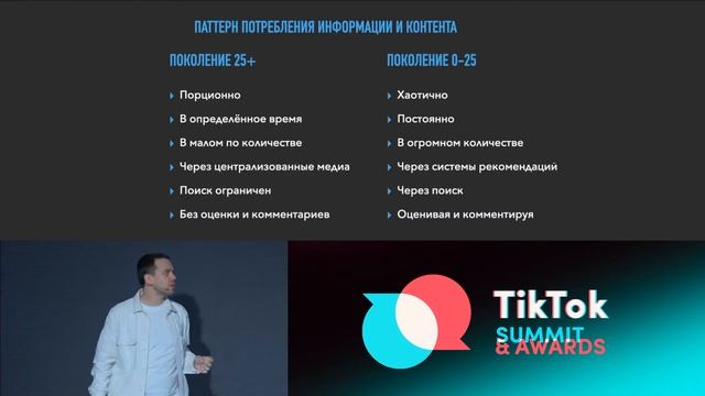 Взаимодействие бренда с креаторами в TikTok