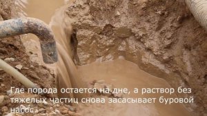 Роторное бурение скважин с прямой промывкой Минск DIRECT-MUD ROTARY DRILLING OF WATER