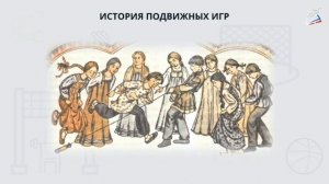 Подвижные игры. Игры-состязания. Видеоурок по физкультуре 2 б класс, Шерстнев А.С.