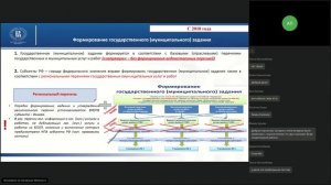 Новые места для дополнительного образования детей – итоговый вебинар