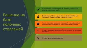 Проект Полочный мезонин 1080