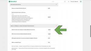 Тариф Мегафона "Включайся! Смотри Акция"