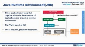 Module 1(Part ll)- Java Platform Component- Core Java Structure |Java Full Stack Bootcamp