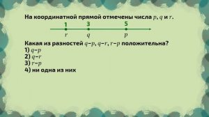 Задание 7. Числовые неравенства, координатная прямая