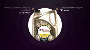 Обзор моторного масла TOTAL Quartz 9000 Energy HKS G-310 5W-30 | Хороший ли выбор?