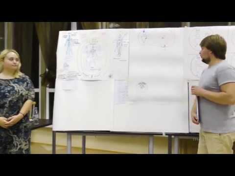 Доклад «Кошелёк семьи» смотреть онлайн