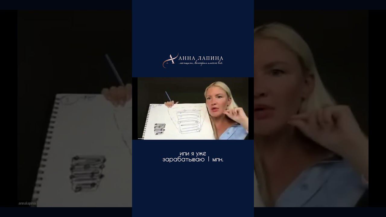 Как расширить свою финансовую ёмкость? #анналапина #финасоваяемкость