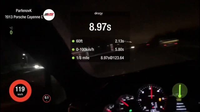 Чип тюнинг PORSCHE CAYENNE 4.2TDI Stage 1 смотреть онлайн