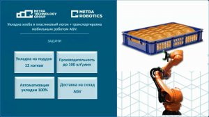 Российские роботизированные линии и оборудование для пищевой отрасли