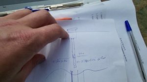 Капитальный ремонт скважины. Раскрываем Технологию!