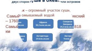Мировой океан презентация к уроку географии 7 класс