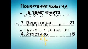 Атлетико - Барселона - Где смотреть, по какому каналу трансляция матча 14.10.17