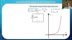 Полупроводниковые диоды и их параметры.