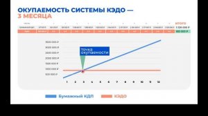 Вебинар компаний БОСС. Кадровые системы и HR link