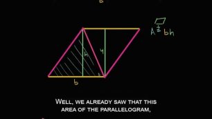 Area of Triangle by Khan Academy