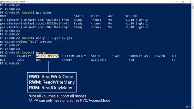4 PV and PVC смотреть онлайн