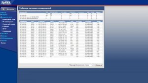 Прошивка ZyXEL на D-Link DIR-320
