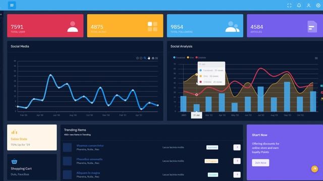 The Best RTL Bootstrap 5 Admin Dashboard By Fox UI Framework смотреть онлайн