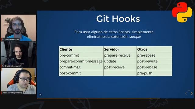 Tutorial intermedio de git - "Oh no git!" - #HacktoberfestES смотреть онлайн