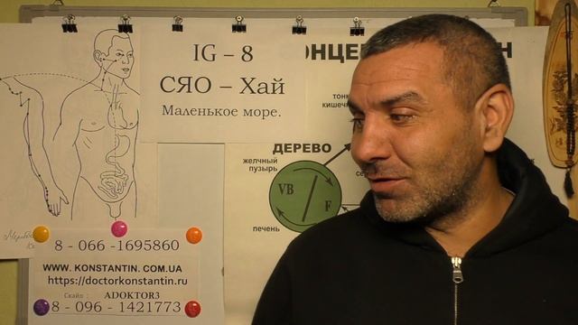 Опухает или Отекает Горло. Акупунктура в помощь.