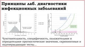 11. Принципы лабораторной диагностики инфекционных заболеваний