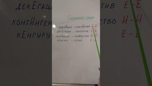 ЦЭ, ЕГЭ❗ Учим словарные слова