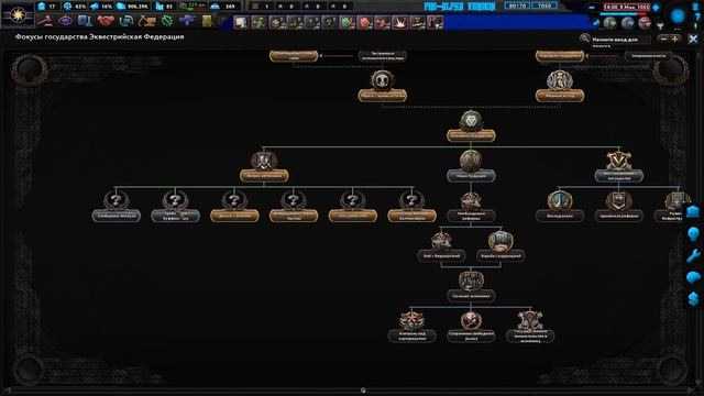 Equestria at War в будущем [Обзор] смотреть онлайн